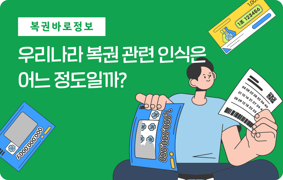 우리나라 복권 관련 인식은 어느 정도일까?